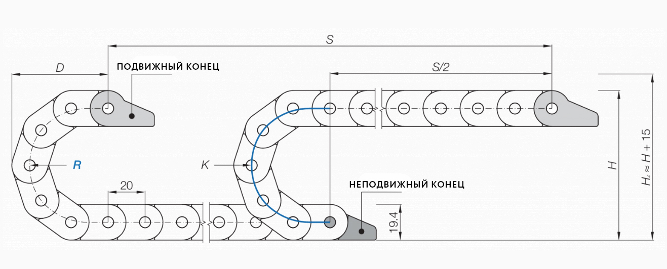 Подвесное применение, короткий ход